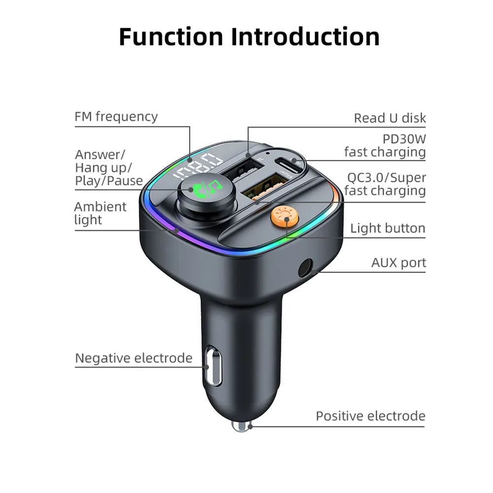 Car Handsfree Transmitter