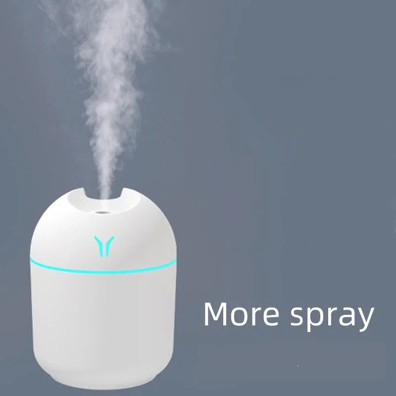 Ultrasonic Mute Mist Maker Diffuse