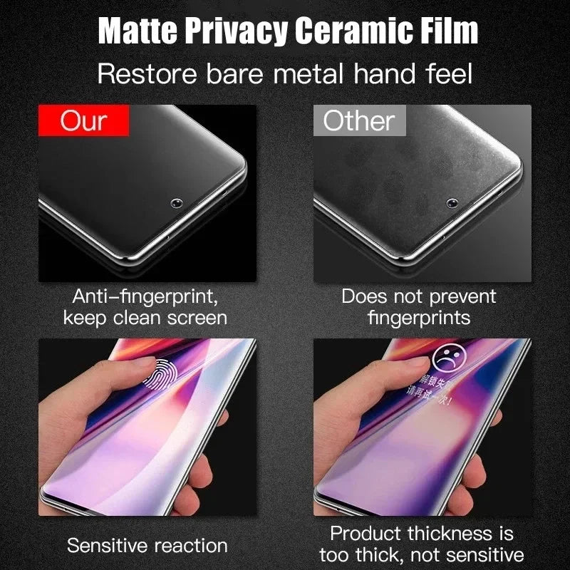 Ceramic Privacy Screen Protector for Samsung